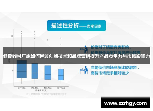 健身器材厂家如何通过创新技术和品牌营销提升产品竞争力与市场影响力